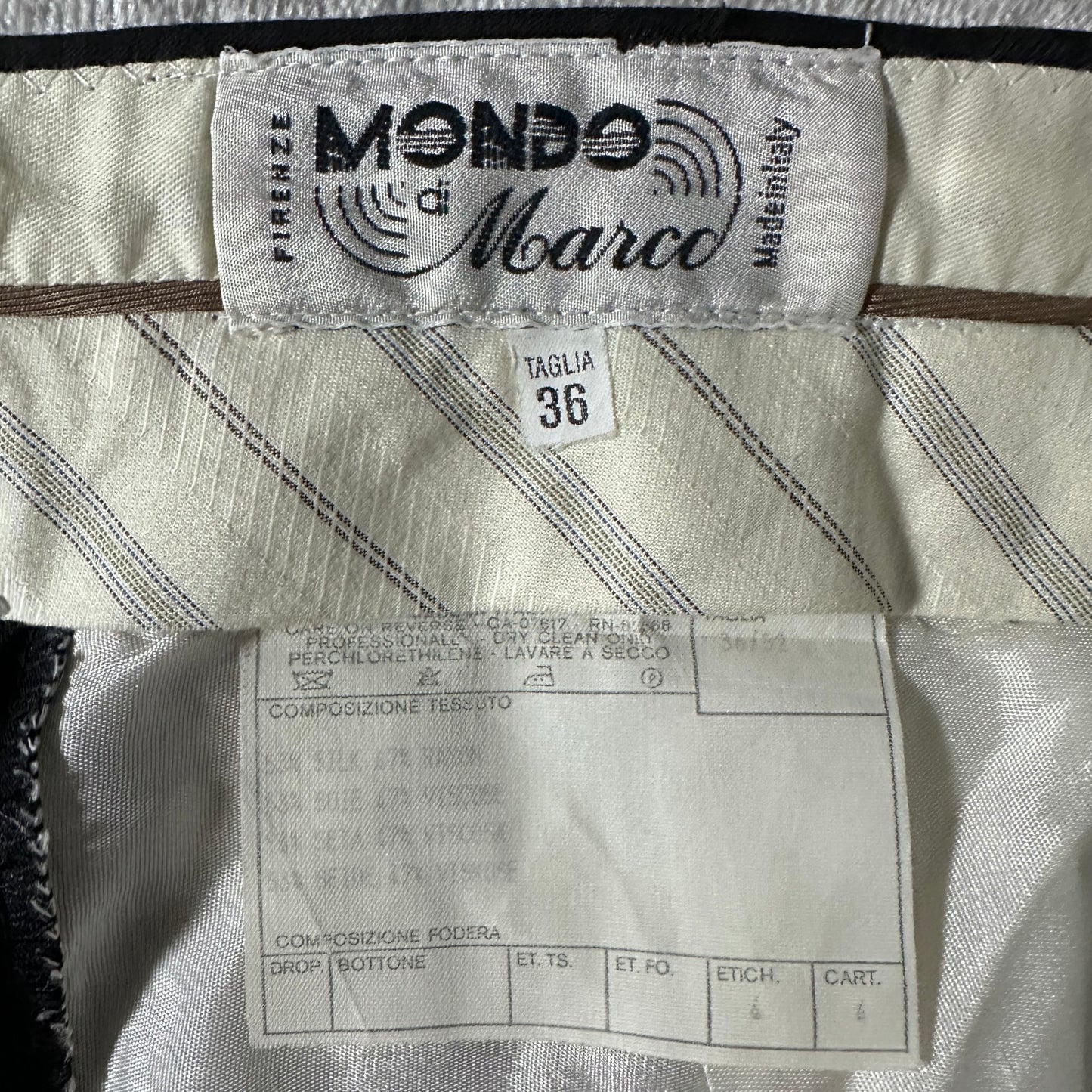 Silk Rayon Black Pleated Trousers – 36　Mondo Marco Made in Italy